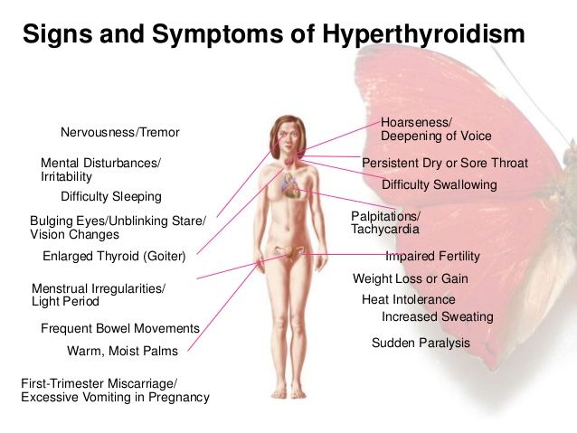 thyroid-function-tests-12-638